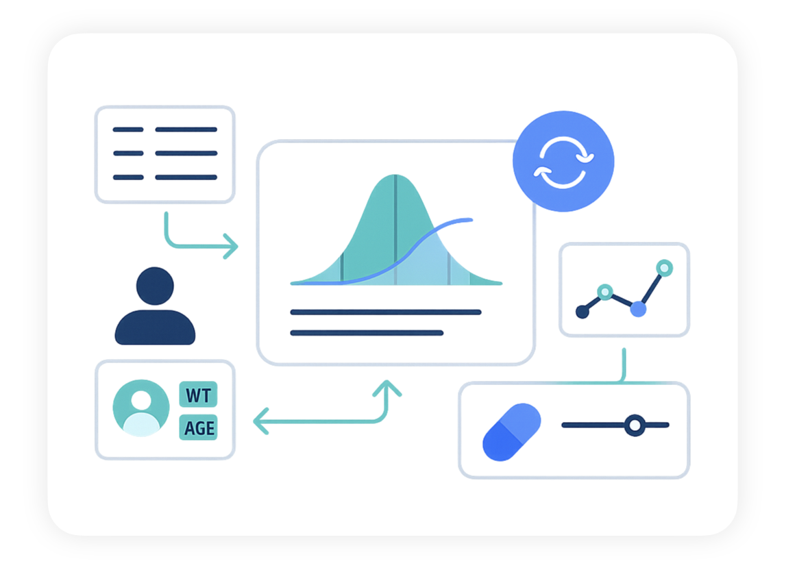 continuous-learning-improvement