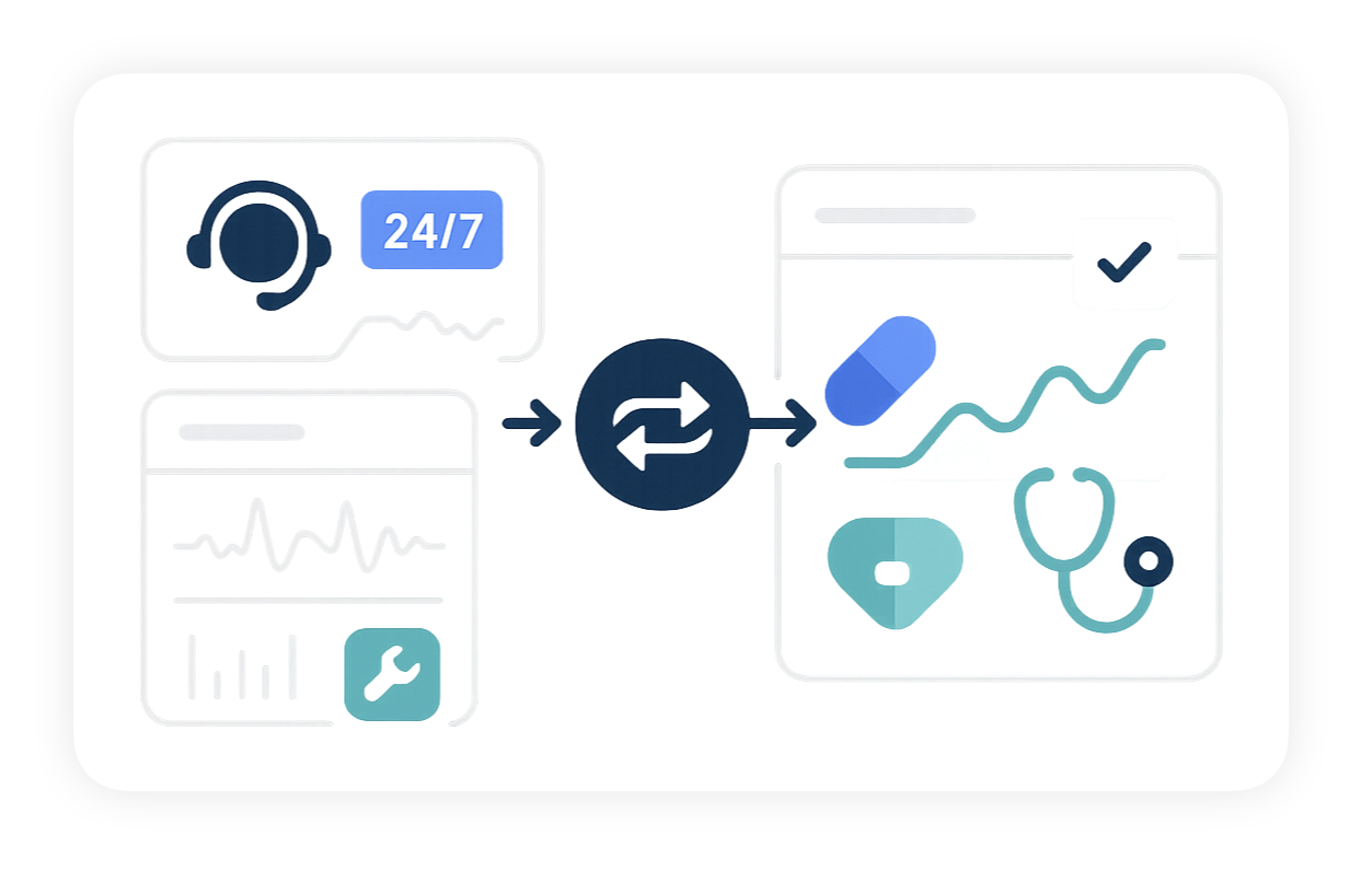 your-trusted-clinical-partner