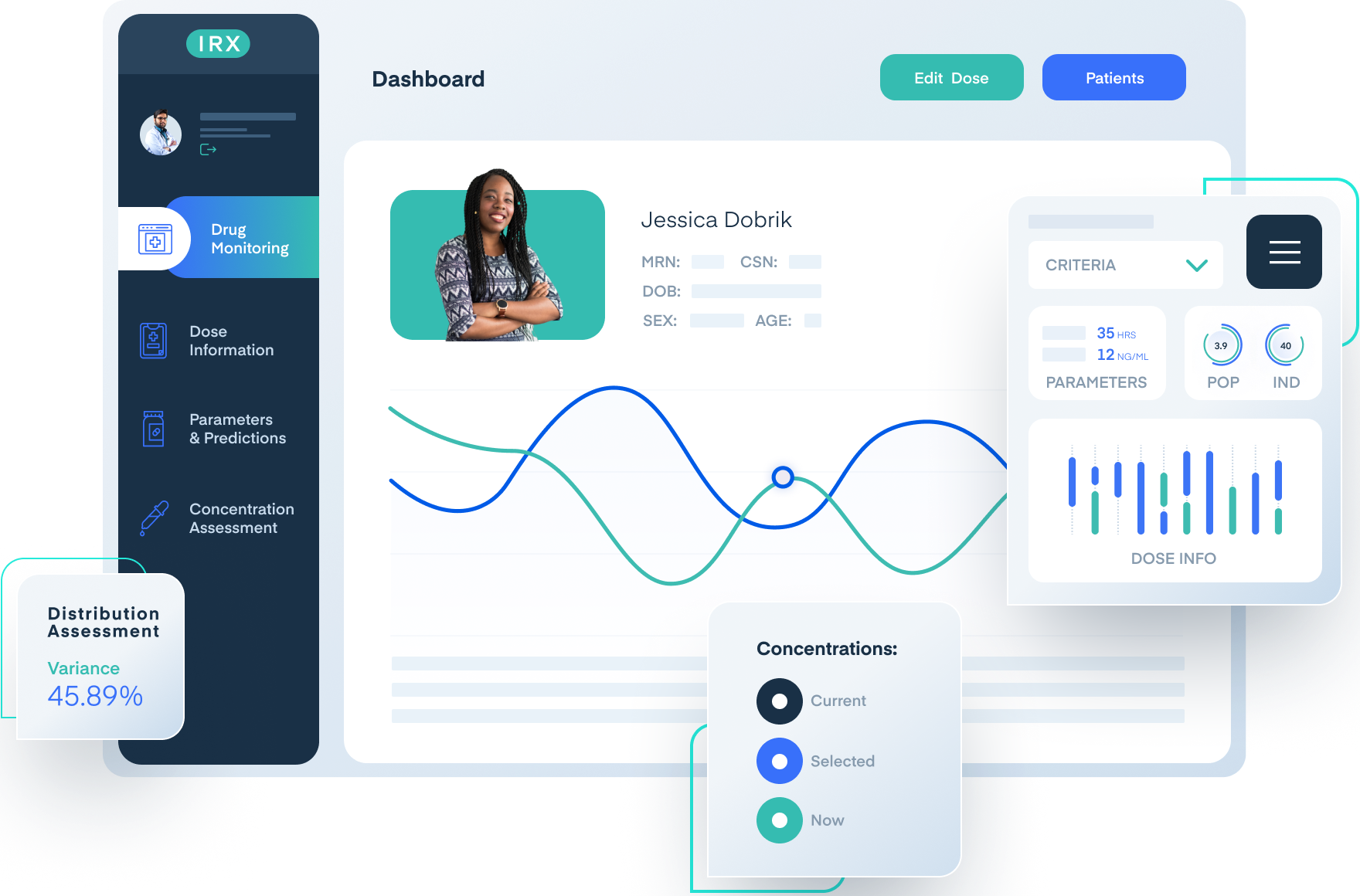 InsightRX precision dosing platform dashboard